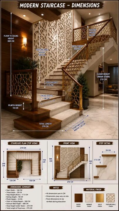 Portrait interior design photograph